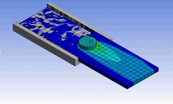 Finite element model of the friction stir processing setup