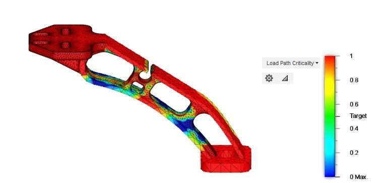 Landing leg load path after optimization
